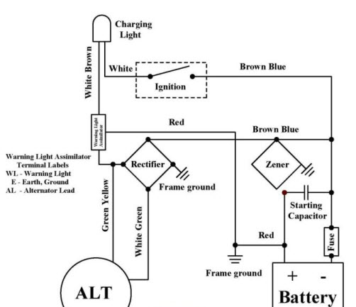 Old Britts - Simplified Wiring Diagrams.jpg